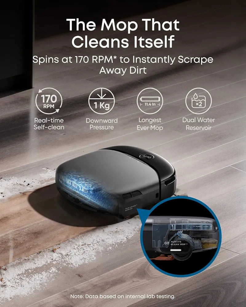 Eufy S1 Pro